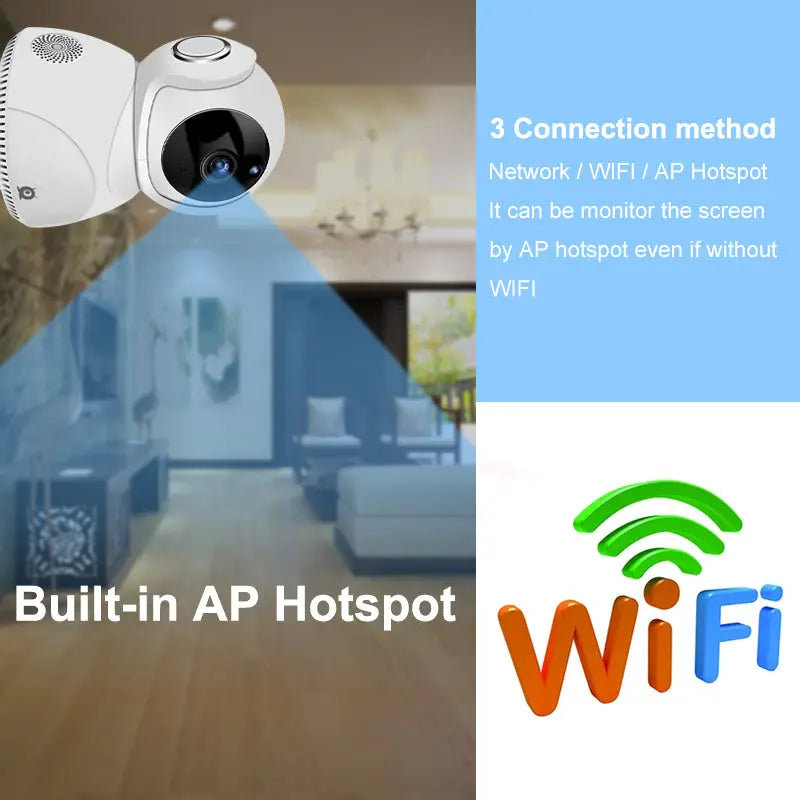 HD 1080P Camera 360° Panoramic PTZ Wireless Wifi Camera - Dwelra