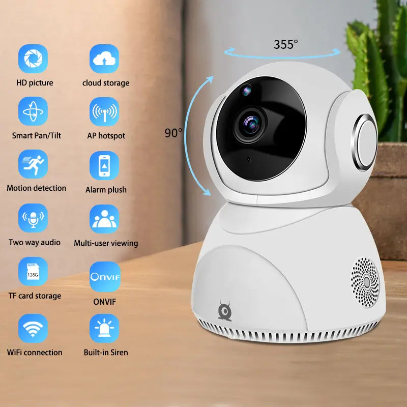 HD 1080P Camera 360° Panoramic PTZ Wireless Wifi Camera - Dwelra