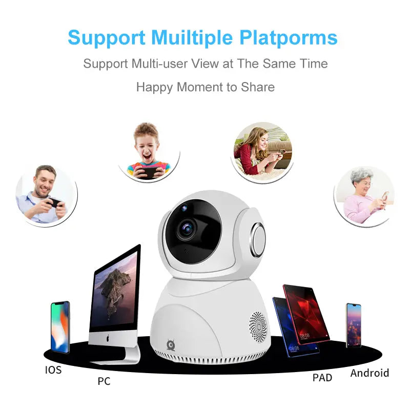 HD 1080P Camera 360° Panoramic PTZ Wireless Wifi Camera - Dwelra