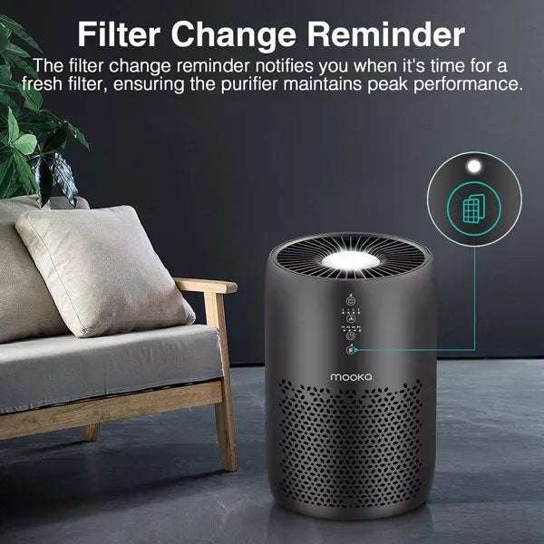 Air Purifier for Home Large Room H13 HEPA Filter Air Cleaner Teal Simba